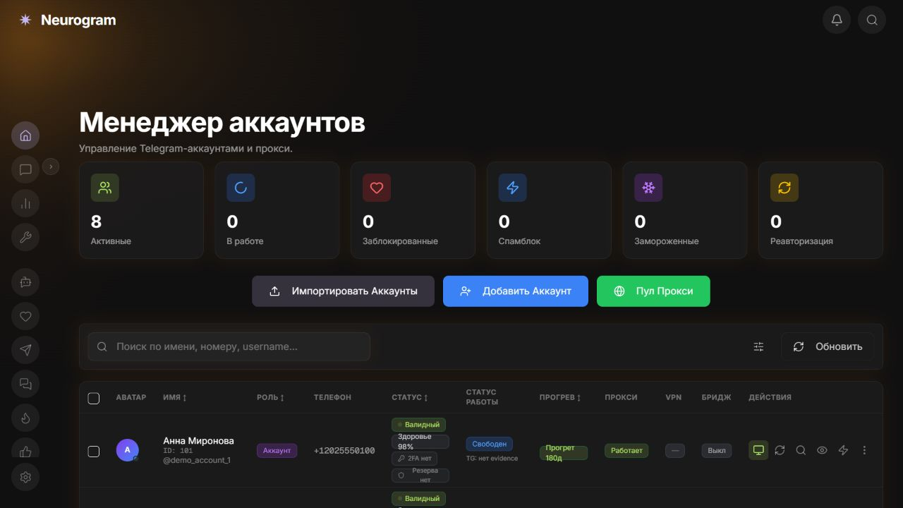 Менеджер аккаунтов — интерфейс Neurogram, демонстрационные данные